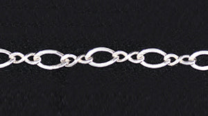 38CX810: Chain 5mm Figure 8 4x6mm Oval Sterling