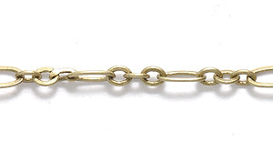 9CX858: Chain 2mm Ring & Oval ANT Brass 1FT